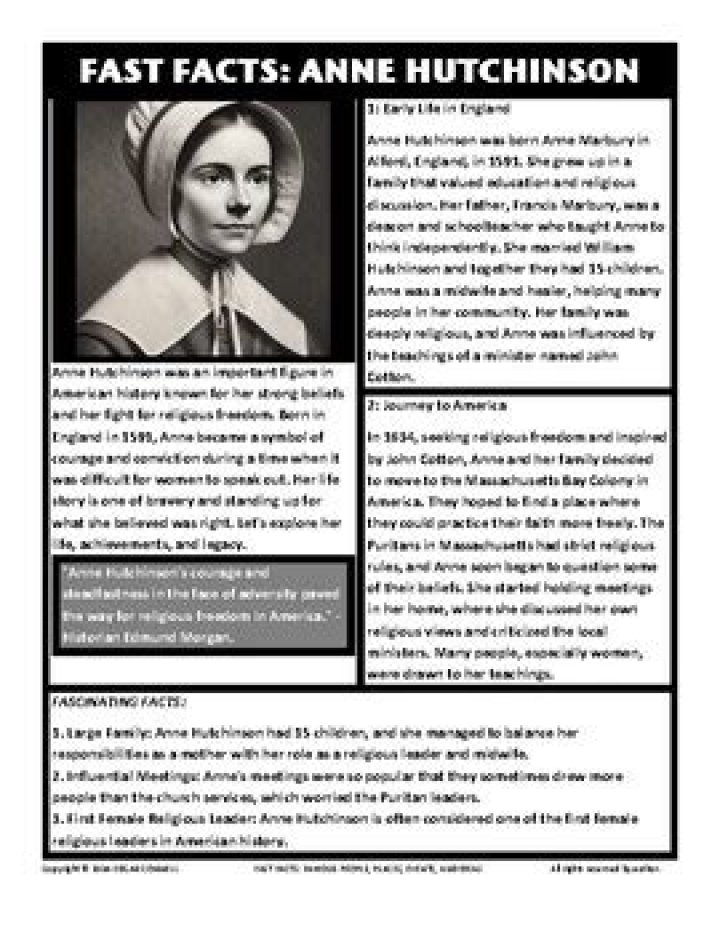 Anne Hutchinson Biography - Facts, Childhood, Family Life & Achievements