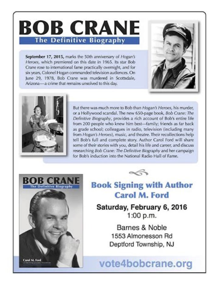 Bob Crane Biography - Facts, Childhood, Family Life & Achievements of Actor