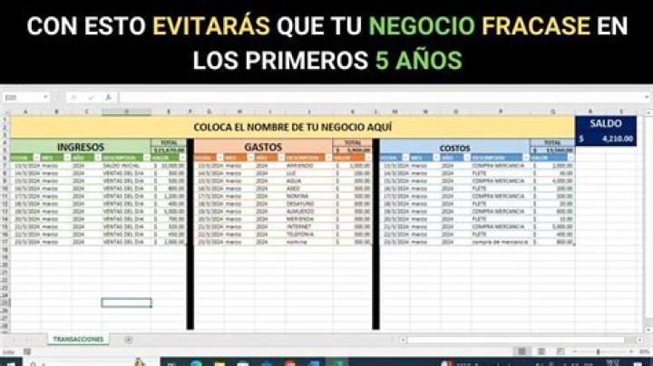 Cuánto gana VIDA Y TRABAJO EN USA. en USA? Patrimonio, iIngresos, salario, ingresos en YouTube.