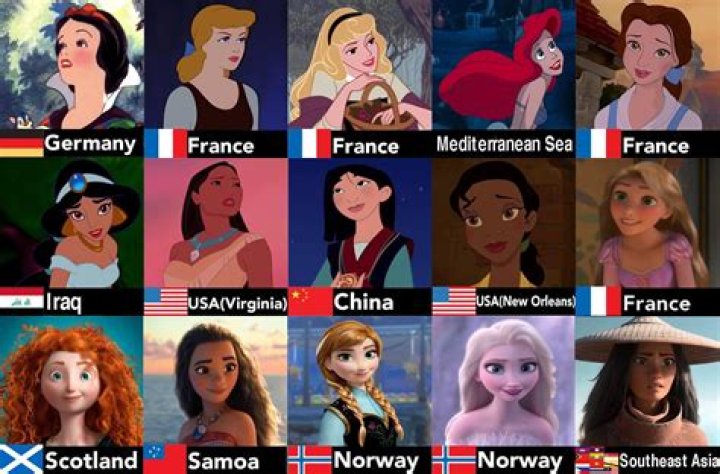 Do all Disney princesses have animal sidekicks? – Celebrity