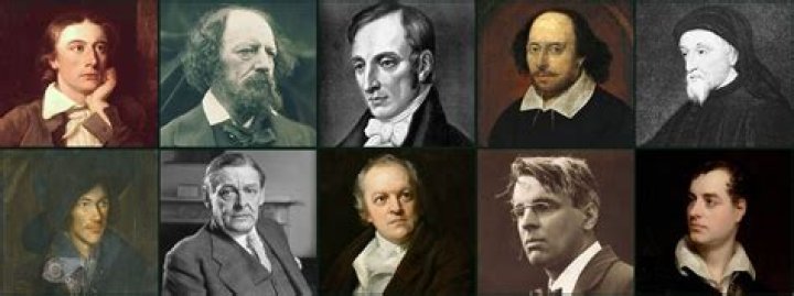 Famous Male Poets