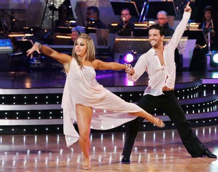 How Many Times Did Shawn Johnson Win Dancing With The Stars? – Celebrity