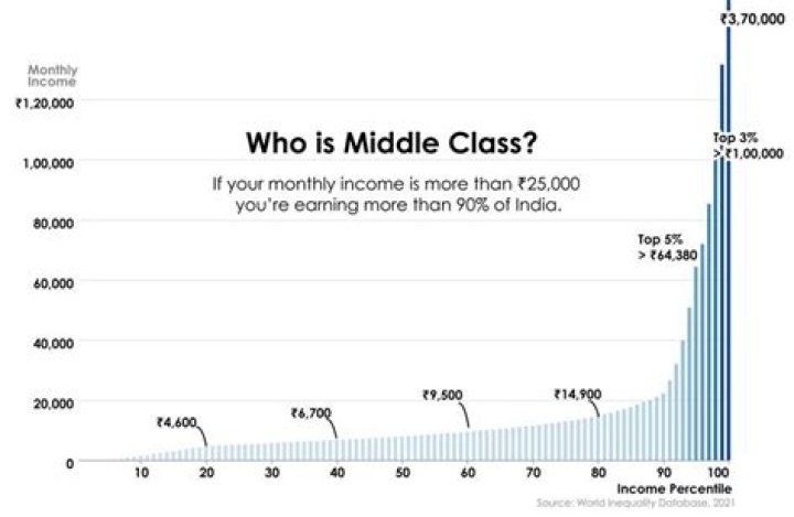 
How Much Money Does Connie Nielsen Make? Latest Income Salary
