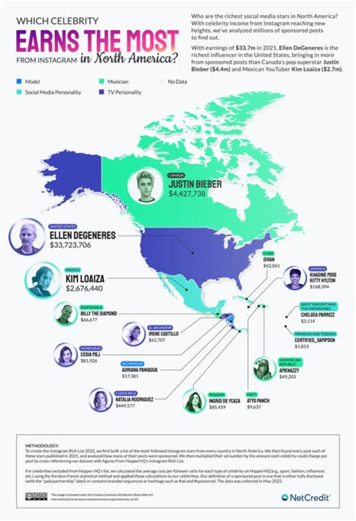 
How Much Money Does One Direction Make? Latest Income Salary
