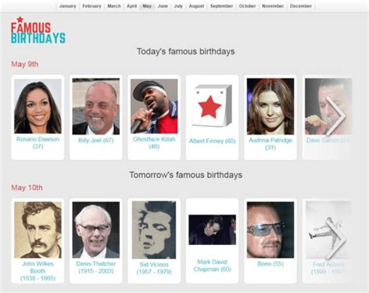 January 16 Birthdays Of Famous People 