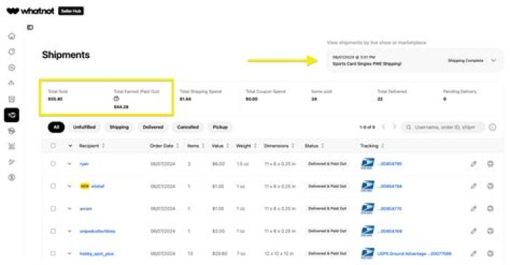 SideTripLife net worth, income and estimated earnings of Youtuber channel