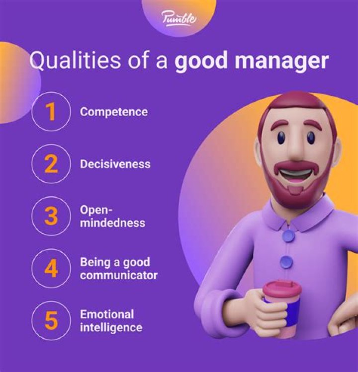 What are 3 characteristics of a good chef? – Celebrity