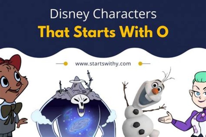 What character starts with O? – Celebrity