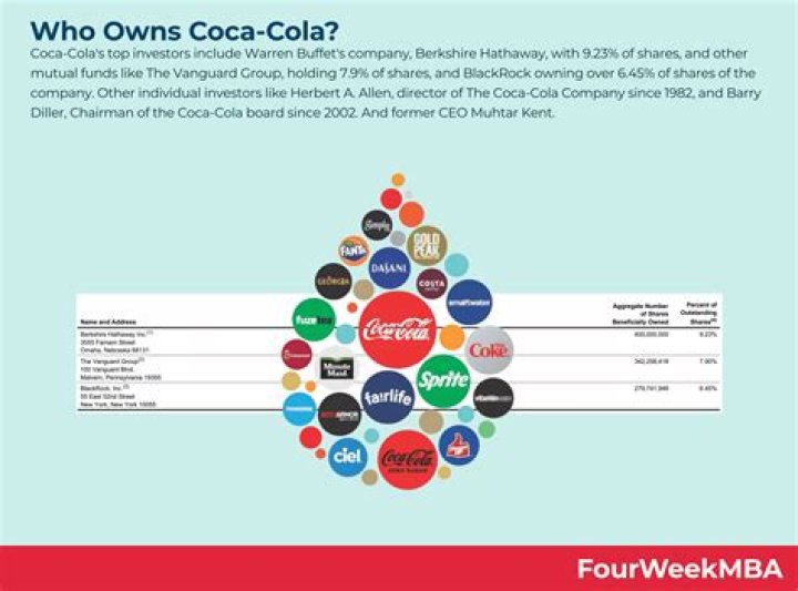 What company owns lifetime? – Celebrity
