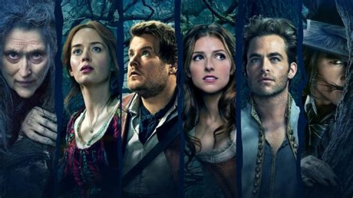 What does the Wolf in Into the Woods represent? – Celebrity