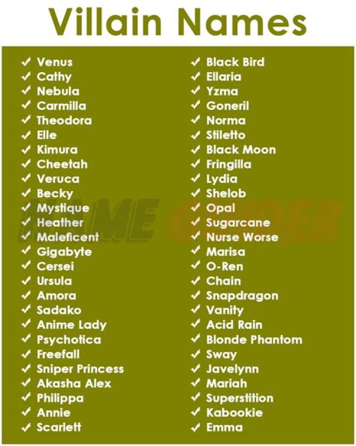 What is the best villain name? – Celebrity